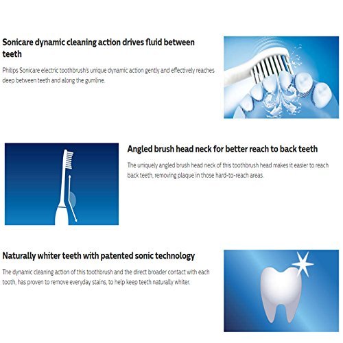 Philips Sonicare Flexcare Plus Sonic Electric Rechargeable Toothbrush, HX6921/31 