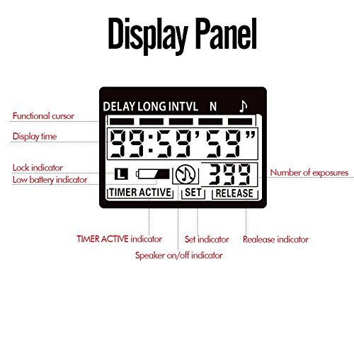 Photoolex T720C 2.4G Wireless Shutter Wireless Remote Control LCD Timer Remote Control Shutter Release for Canon EOS 1V/3/1D/1Ds/1DS Mark II/1Ds Mark III/1D Mark II/1Ds 10D/20D/30D/40D/50D/5D etc