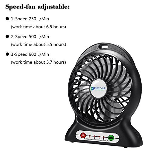 Portable Fan, Dizaul mini usb rechargeable fan with 2600mAh Power Bank and Flash light,for Traveling,Fishing,Camping,Hiking,Backpacking,BBQ,Baby Stroller,Picnic,Biking,Boating (Black)