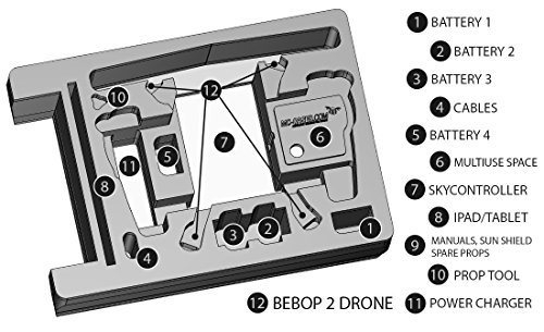 Professional carry case fits for Parrot Bebop 2 with Sky Controller made by MC-CASES - Excellent Cases - THE ORIGINAL (Parrot Bebop 2)