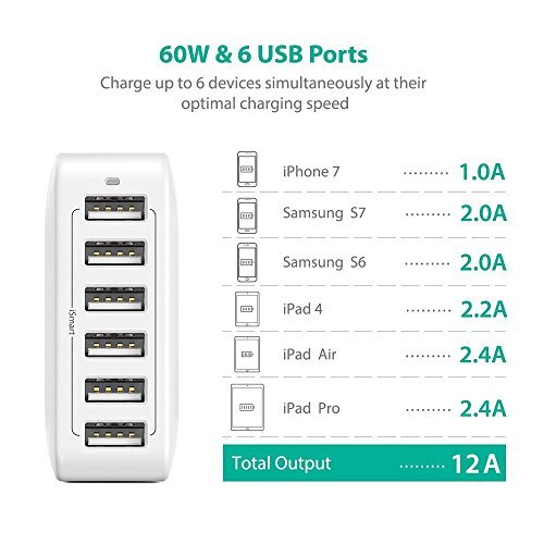 RAVPower 60W 12A 6-Port USB Charger Desktop Charger Charging Station with iSmart Technology (White)