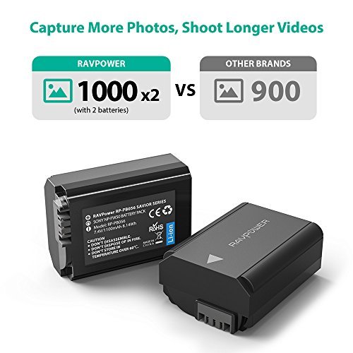 RAVPower For Sony NP-FW50 Battery Charger Set ( 2-Pack Replacement Batteries, Micro USB Input Charger, Versatile Charging Option, 1100mAh, 100% Compatible with Original )