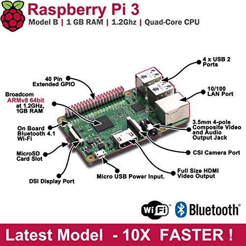 Raspberry Pi 3 Essentials Kit - On-board WiFi and Bluetooth Connectivity – 2.5A Power Supply - 32 GB Samsung Evo+