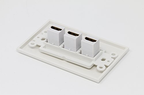 RiteAV - 3 Port HDMI 2.0 Keystone Wall Plate (White)