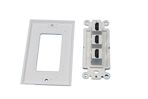 RiteAV - 3 Port HDMI 2.0 Keystone Wall Plate (White)