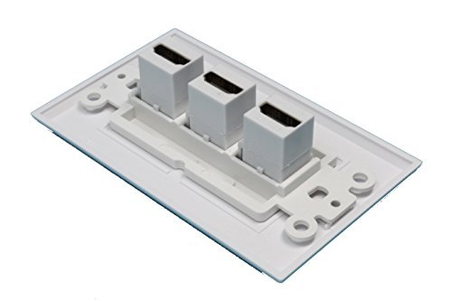 RiteAV - 3 Port HDMI 2.0 Keystone Wall Plate (White)