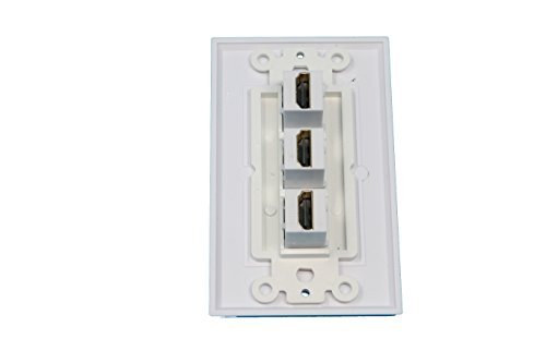 RiteAV - 3 Port HDMI 2.0 Keystone Wall Plate (White)