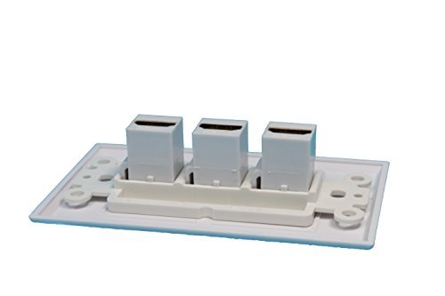 RiteAV - 3 Port HDMI 2.0 Keystone Wall Plate (White)