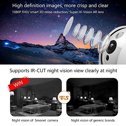 SAFEVANT 1080P HD WiFi IP Security Camera Wireless Security Camera System Home Monitor with Two-Way Audio Motion Detection Night Vision