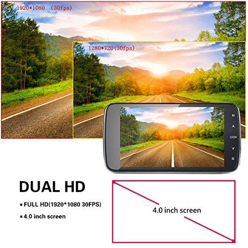 SENDOW On Dash Car Camera Dual Lens with 1080P FULL HD IPS Screen In Visor Backup DashBoard Camcorder G Sensor Parking Mode Loop Recording Night Vision for Vehicle