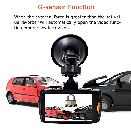 SMALL-EYE Dash Cam, Car Dashboard Camera Vehicle DVR Full HD 1080P 120 Degree Wide Angle with Night Vision