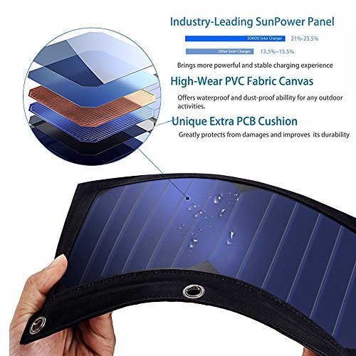 SOKOO 22W 5V 2-Port USB Portable Foldable Solar Charger with High Efficiency Solar Panel, Reinforced and Waterproof, for Cell Phone, iPhone, Backpack and Outdoors (Black)