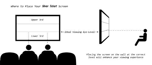 STR-169100 Silver Ticket 100" Diagonal 16:9 4K Ultra HD Ready HDTV (6 Piece Fixed Frame) Projector Screen White Material