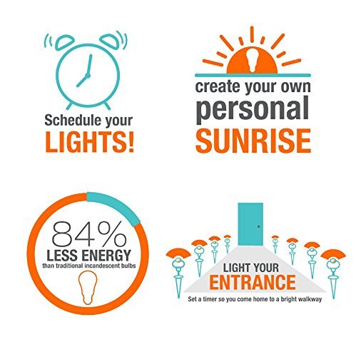 SYLVANIA Smart+ Connected LED Light Bulb, 65W Equivalent BR30, Warm White to Daylight and RGBW Color Changing 1900K - 6500K, Works with Amazon Alexa, 2-Pack, 73857 (Formerly LIGHTIFY)