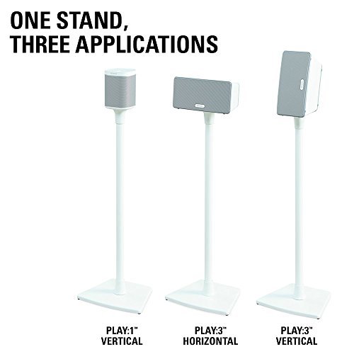 Sanus Wireless Speaker Stand Designed for SONOS PLAY 1 and PLAY 3 Speakers - Single (White) - WSS1-W1