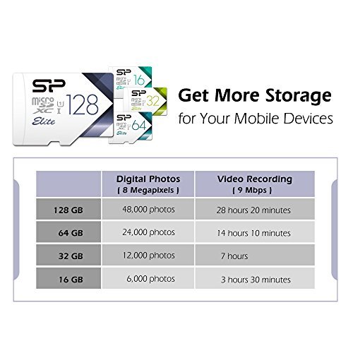 Silicon Power 128GB Elite microSDXC UHS-1 Memory Card - with Adapter (SP128GBSTXBU1V20BS)