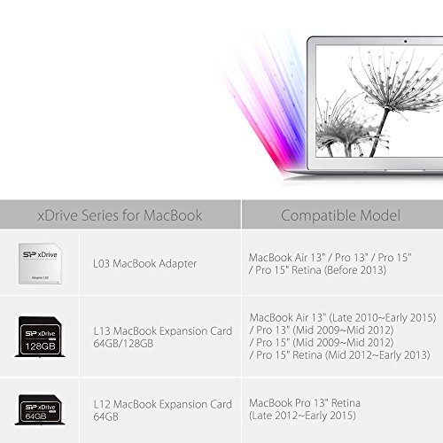 Silicon Power MacBook micro SD Adapter xDrive L03 with 64GB High Endurance micro SD Card