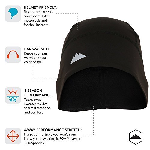 Skull Cap / Helmet Liner / Running Beanie - Ultimate Performance Moisture Wicking. Fits under Helmets