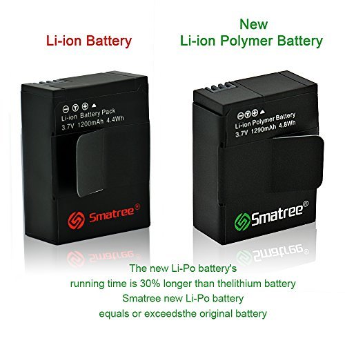 Smatree High Capacity Li-Polymer Battery (2-Pack) 1290mAH for GoPro Hero 3,3+