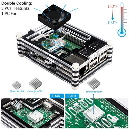 Smraza Case for Raspberry Pi 3 with Fan Cooling and Heatsinks, 5V/2.5A Power Supply, Micro USB with On/Off Switch Case for Pi 3B 2 Model B (Not include Raspberry pi board)