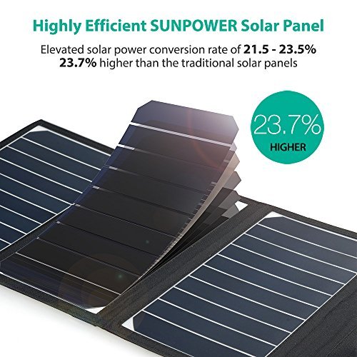 Solar Charger RAVPower 16W Solar Panel with Dual USB Port Waterproof Foldable for Smartphones Tablets and Camping Travel