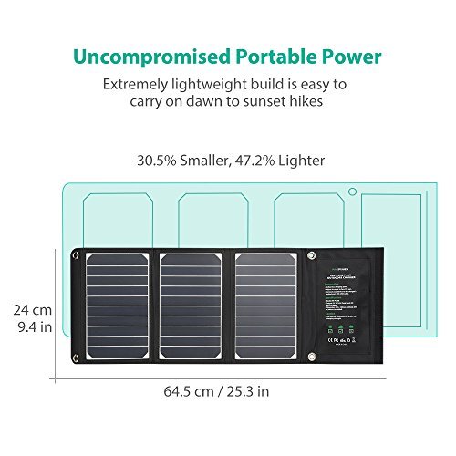 Solar Charger RAVPower 16W Solar Panel with Dual USB Port Waterproof Foldable for Smartphones Tablets and Camping Travel