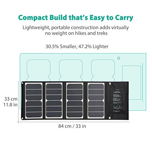 Solar Charger RAVPower 24W Solar Panel with Triple USB Ports Waterproof Foldable for Smartphones Tablets and Camping Travel