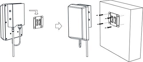 SolidRF SOHO 850 MHz / 1900 MHz Dual Band Cell Phone Signal Booster for Home and Office