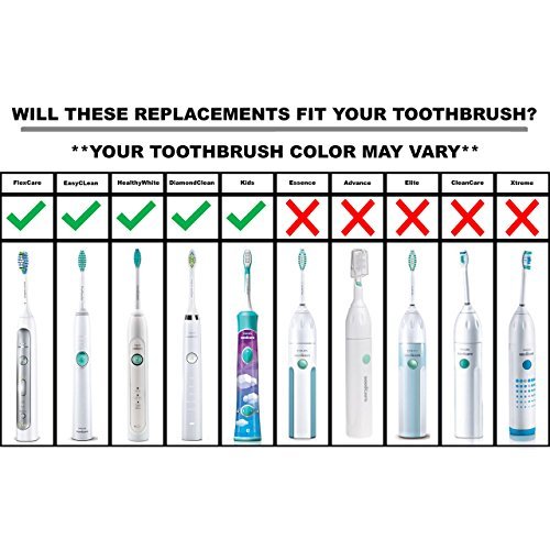 SoniShare Diamond Clean Replacement Heads for Philips Sonicare Toothbrushes, 4 Pack 