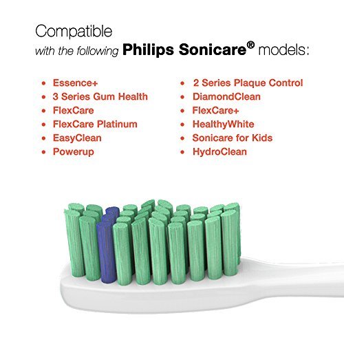 Sonimart Premium Replacement Toothbrush Heads for Philips Sonicare ProResults, 4 pack, fit...