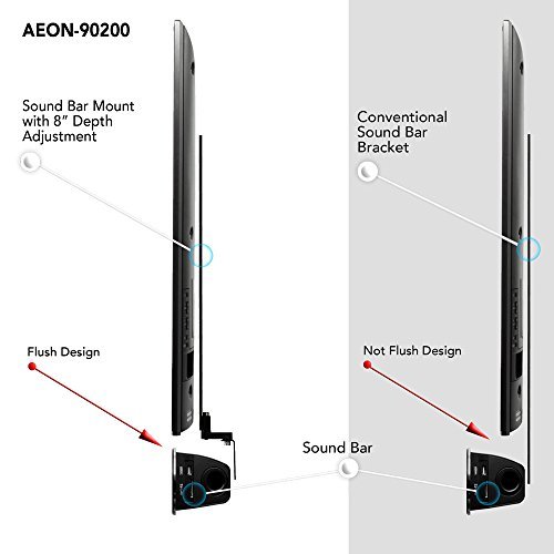 Soundbar Speaker Mount with Depth Adjustments for TV Wall Mount Brackets