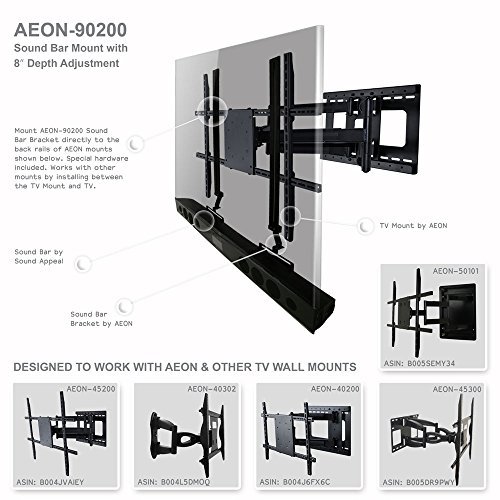 Soundbar Speaker Mount with Depth Adjustments for TV Wall Mount Brackets