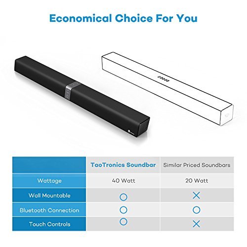 Soundbar, TaoTronics Sound Bar Wired and Wireless Bluetooth Audio ( 40 Watt Speaker,34-Inch, 2 Passive Radiators, Dual Connection Methods, Touch and Remote Control, Wall Mountable, Updated Version)