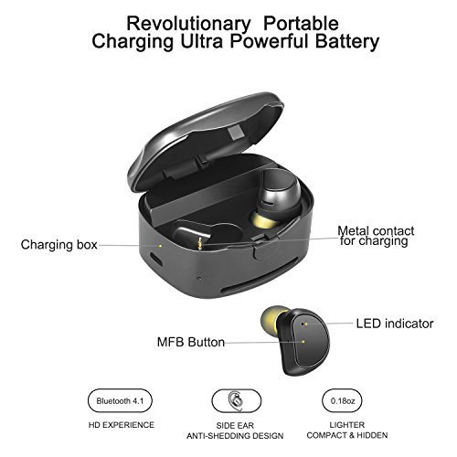 Soundmoov 316T Mini Wireless Earbuds with Charging Box - Black