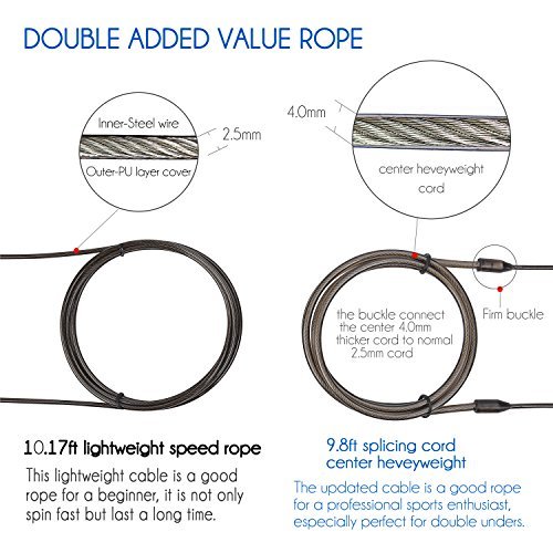 Speed Jump Rope Best for Fitness Exercise, Skip Training, Boxing, MMA, Comes With a Nylon Bag and a Extra Professional Sports Cable, Fully Adjustable to Fit Men, Women and Children