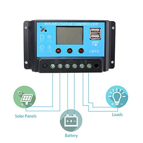 Sunix 20A 12V/24V Solar Charge Controller Charge Regulator Intelligent , USB Port Display Overload Protection Temperature Compensation