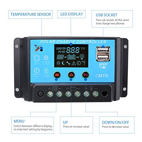 Sunix 20A 12V/24V Solar Charge Controller Charge Regulator Intelligent , USB Port Display Overload Protection Temperature Compensation