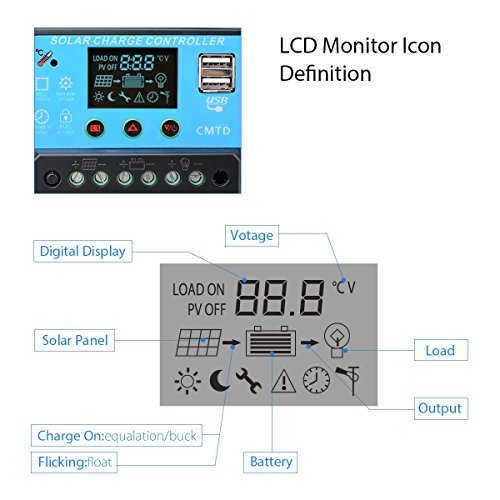 Sunix 20A 12V/24V Solar Charge Controller Charge Regulator Intelligent , USB Port Display Overload Protection Temperature Compensation