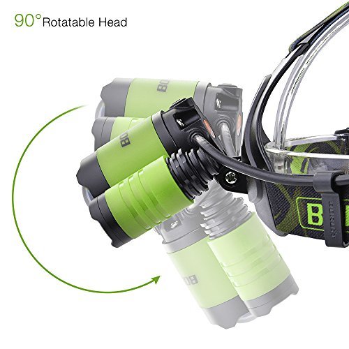 Sunix Zoomable LED Headlamp, Micro USB Rechargeable with 2 PCS 18650 Batteries -2200 lumen, As 4400mAh Power Bank, 4 Lightging Modes Perfect for Running, Camping, Hiking (Green)