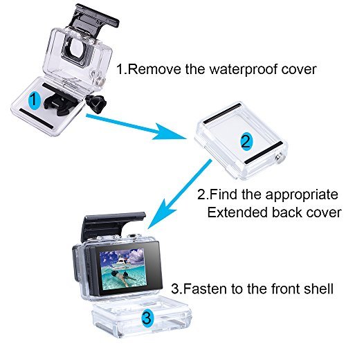 Suptig LCD Screen 2.0 Inch LCD BacPac Non-Touch Screen for Gopro Hero 4 3+ 3 with Waterproof Back Cover