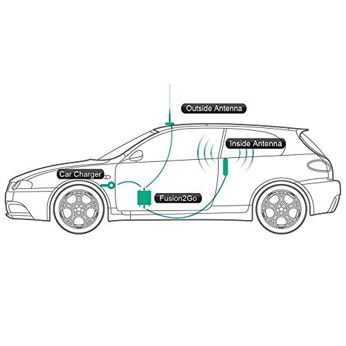 SureCall Fusion2Go Cell Phone Signal Booster Kit for Vehicles, All Carriers 3G/4G LTE