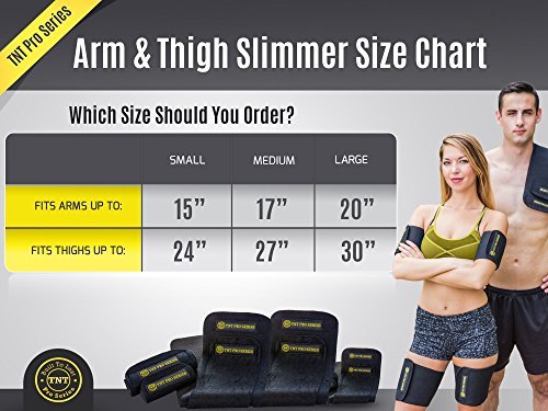 TNT Body Wraps for Arms and Slimmer Thighs - Lose Arm Fat & Reduce Cellulite - 4 Piece Kit