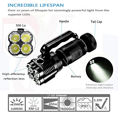 Tactical Flashlight, LIUMY 2960 Lumen Ultra Bright LED Flashlight, IPX7 Water Resistant XML Flashlight, Handheld Spotlight with 5 Mode / 450 Meters for Outdoors (Camping,Hiking, Cycling Use)