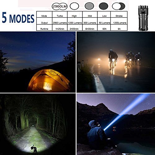 Tactical Flashlight, LIUMY 2960 Lumen Ultra Bright LED Flashlight, IPX7 Water Resistant XML Flashlight, Handheld Spotlight with 5 Mode / 450 Meters for Outdoors (Camping,Hiking, Cycling Use)