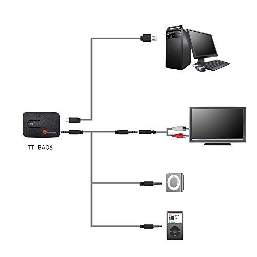 TaoTronics Bluetooth Transmitter, Wireless Transmitter for TV with 3.5mm Adapter & USB Dongle (TV Ears, High-Fidelity Stereo, Charging while Playing for TV & iPod)