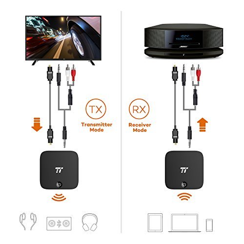 TaoTronics Bluetooth Transmitter and Receiver, Digital Optical TOSLINK and 3.5mm Wireless Audio Adapter for TV / Home Stereo System - aptX Low Latency