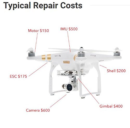 The Ultimate Drone Safety Bundle with the Drone Protection Plan Warranty for the Mavic Pro - 1 Year Coverage