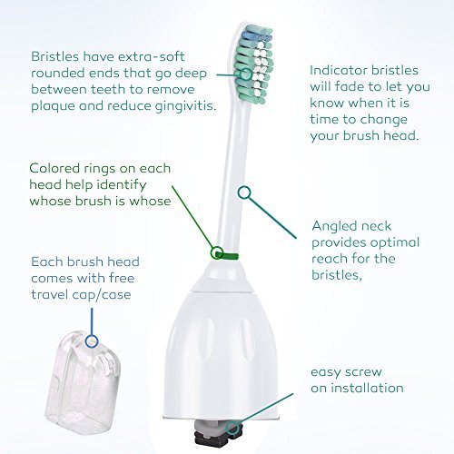 The Ultimate E Series Philips Sonicare Replacement Best Electric Toothbrush Heads 2 Pack E Series Generic Remove Plaque And Decrease Gingivitis 