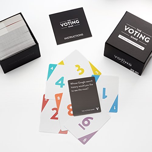 The Voting Game - The Adult Party Game About Your Friends.