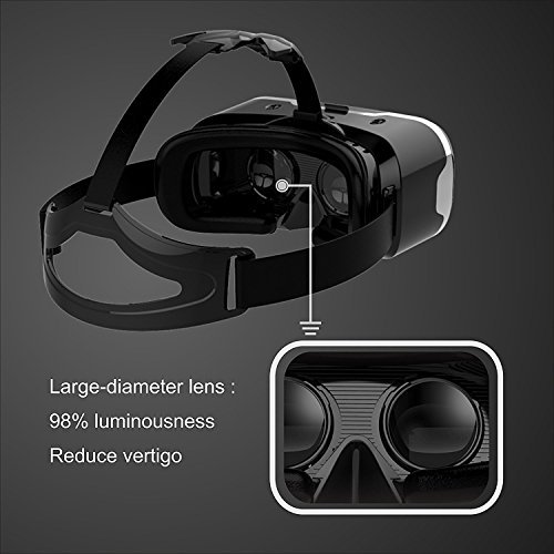 Truvision Pro Virtual Reality Headset(VR Headset), Inspired by Google Cardboard and Samsung Gear Vr.